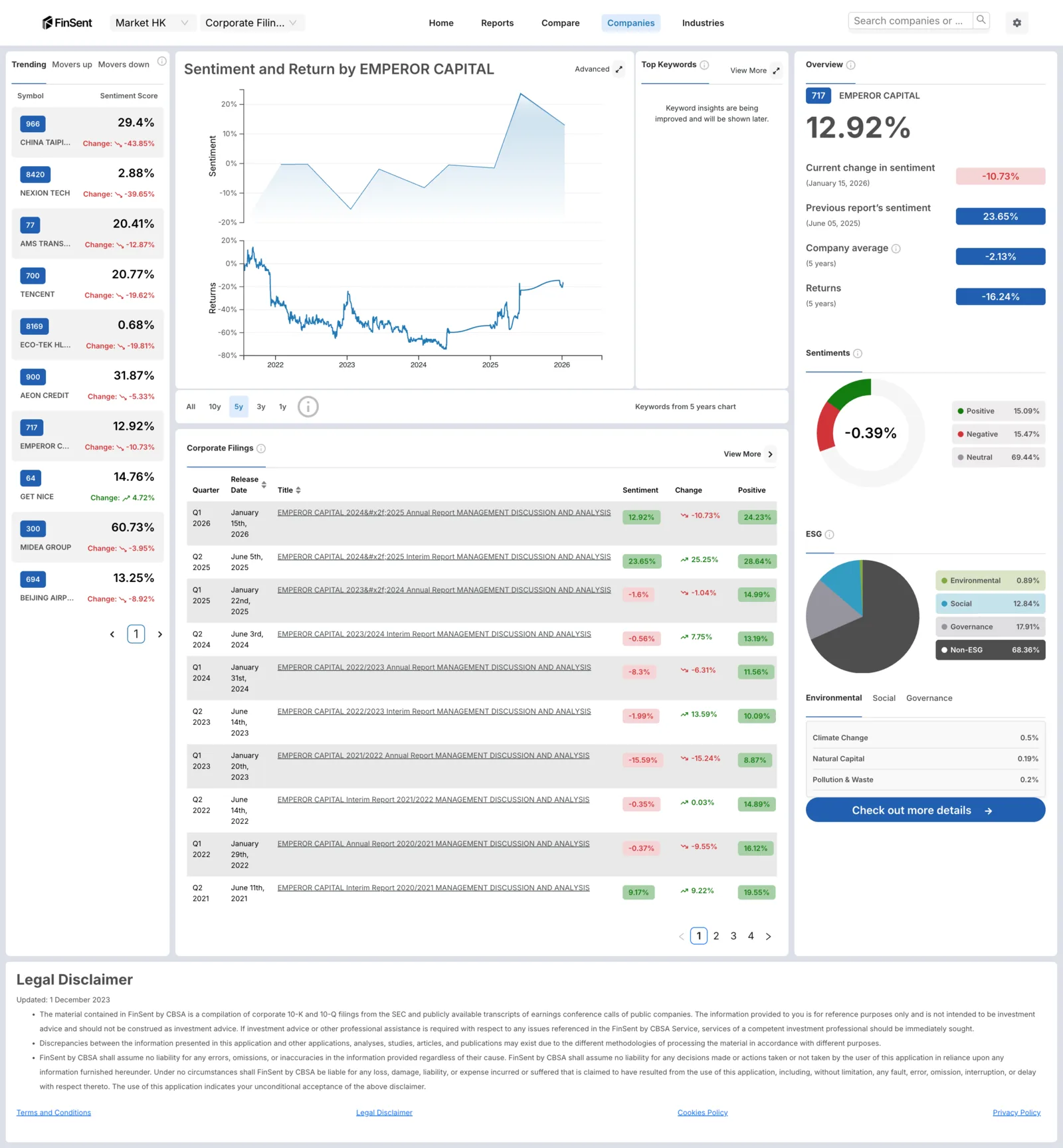 Hong Kong market: a company page built from HKEX disclosures.